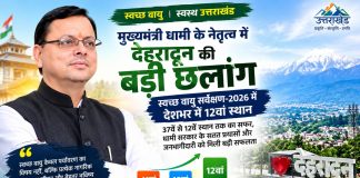 धामी सरकार के प्रयासों को बड़ी सफलता, स्वच्छ वायु सर्वेक्षण में देहरादून देश में 12वें स्थान पर